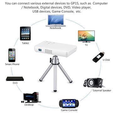 【新品GP1 口袋投影仪 超便携内置电视投影机 手持式便携迷你投影仪】GP1S,价格,厂家,图片,供应商,投影机,深圳市声呗电子科技 - 产品库 - 阿土伯交易网